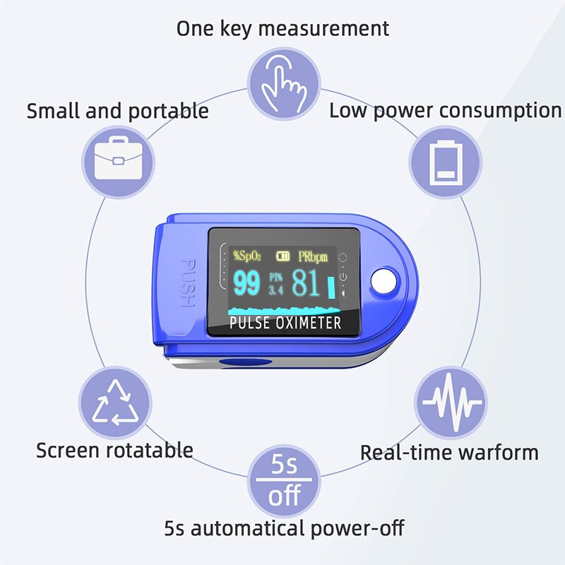 Vingertop Pulsoxymeter Vinger Digitale Pulsoximetro Zuurstofverzadiging Meter Digitale Bloeddruk Hartslag Spo2 Monitor