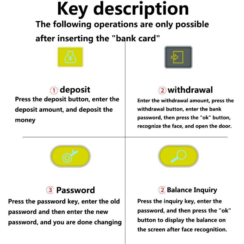 Mini ATM Geld Bank mit Elektronische Schloss Gesicht Anerkennung Für freundlicher Jugendliche Jungen 54DA