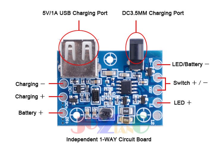 JYL-5001 Head Lamp LED Drive Board 18650 Circuit Board USB To Mobile Phone Charging T6/ U2/ Q5 Headlamp Accessories: 1-WAY