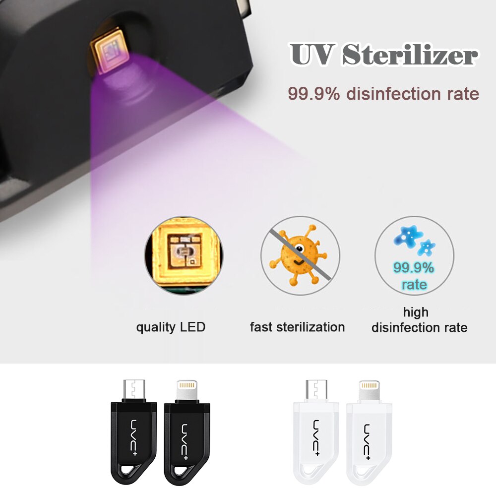 Usb Draagbare Gezichtsmasker Uv Desinfectie Lamp Mini Uvc Led Sterilisator Kiemdodende Verlichting Verlichting/Type-C Interface Telefoon sterilisator