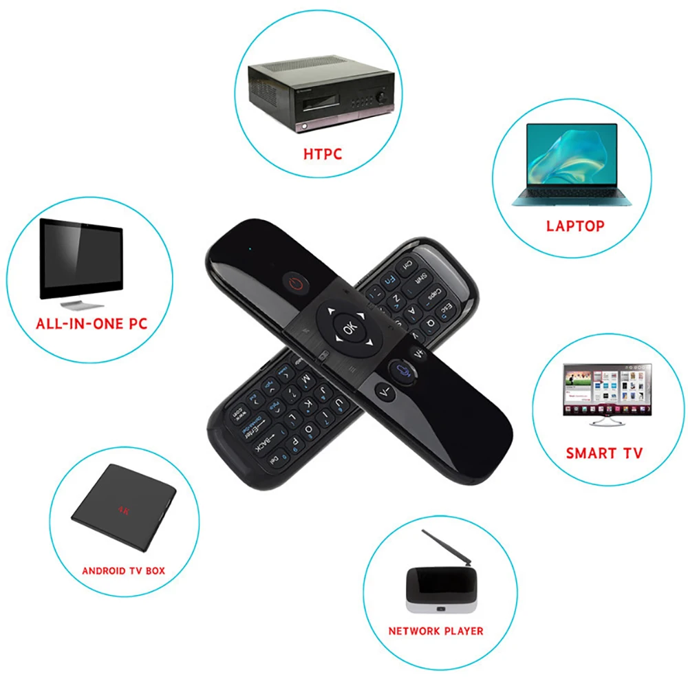 Bezprzewodowa mysz Air Voice Mouse 2 w 1 2.4G Bluetooth Mini klawiatura Akumulatorowy pilot zdalnego sterowania IR do Smart TV Android TV Box