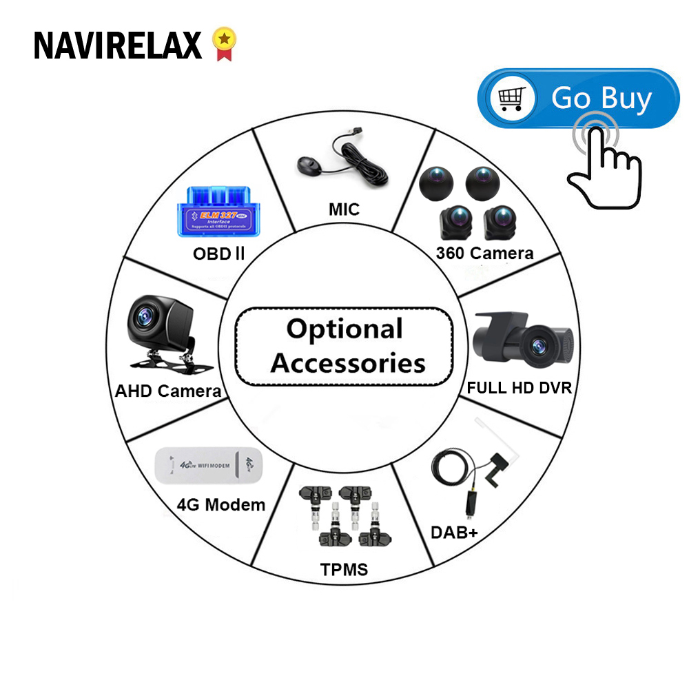 Navirelax Navigation Multimedia-Zubehör Optional
