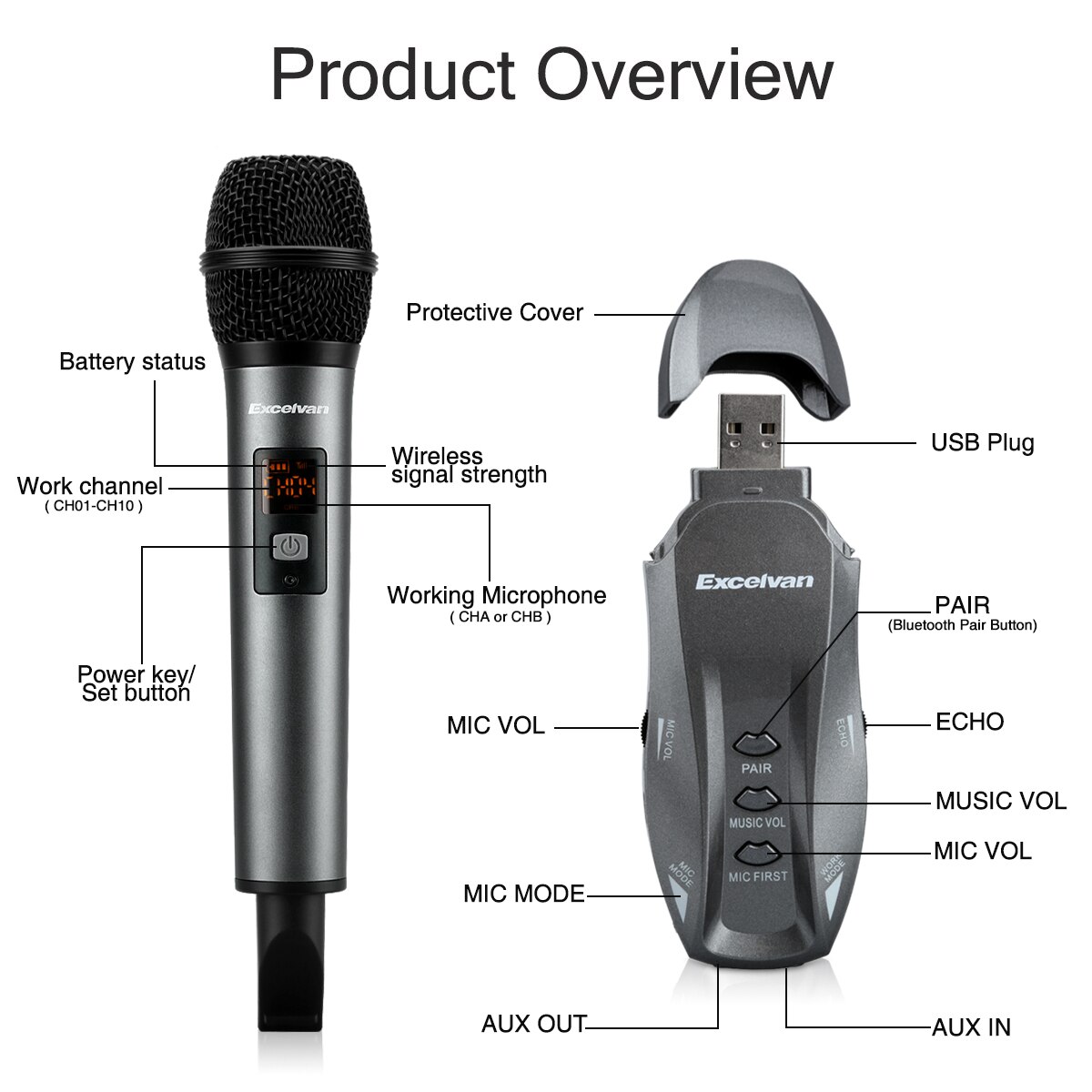 Micrófono inalámbrico Bluetooth de excelente van K18V con aplicación de soporte de Receptor para conferencia de entretenimiento en casa