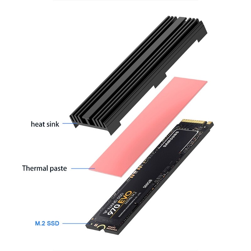 M.2 SSD Heat Sink, Solid State Hard Disk Aluminum Heatsink, Cooling Pad for Desktop PC Double-Sided Heat Sink Cooler Set