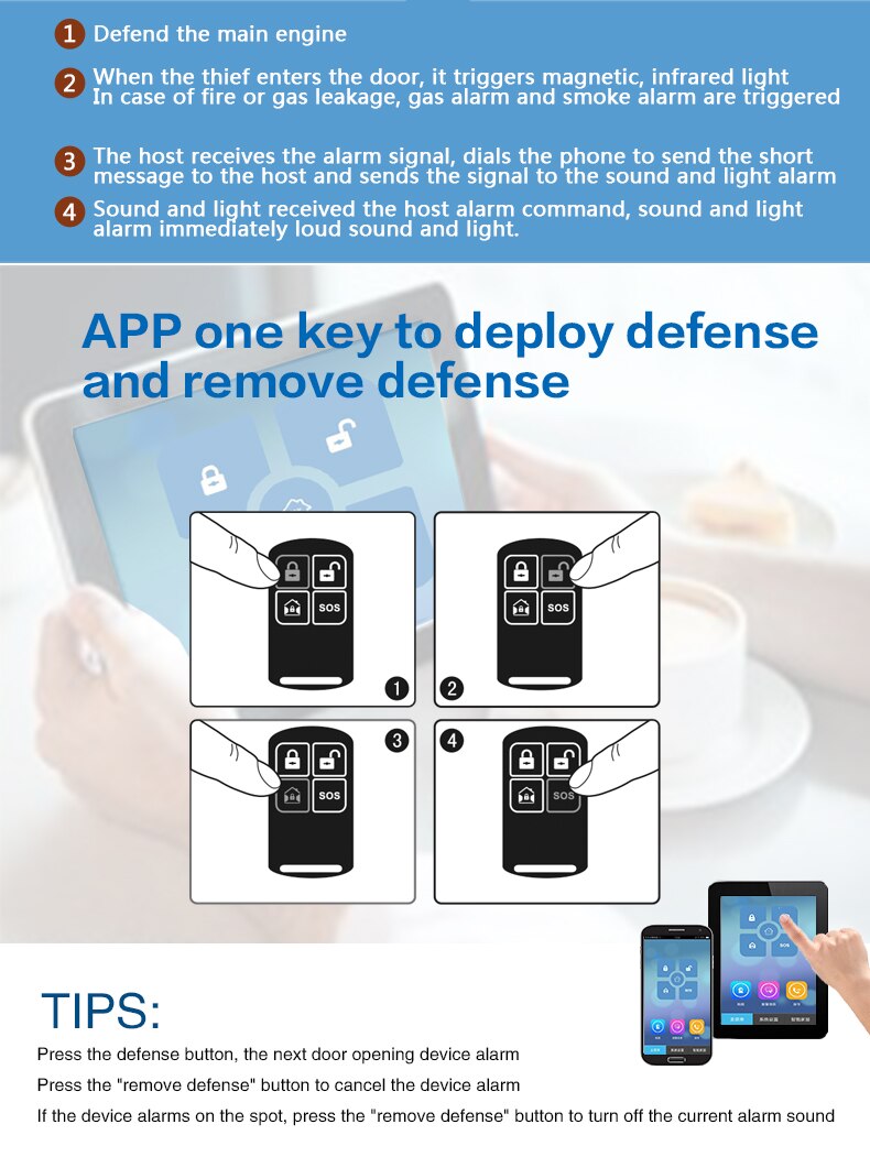 MULO Wireless Outdoor Sound Alarm Motion Sensor strobe Sirene DC 12V als alarm host für Home Lager PE516