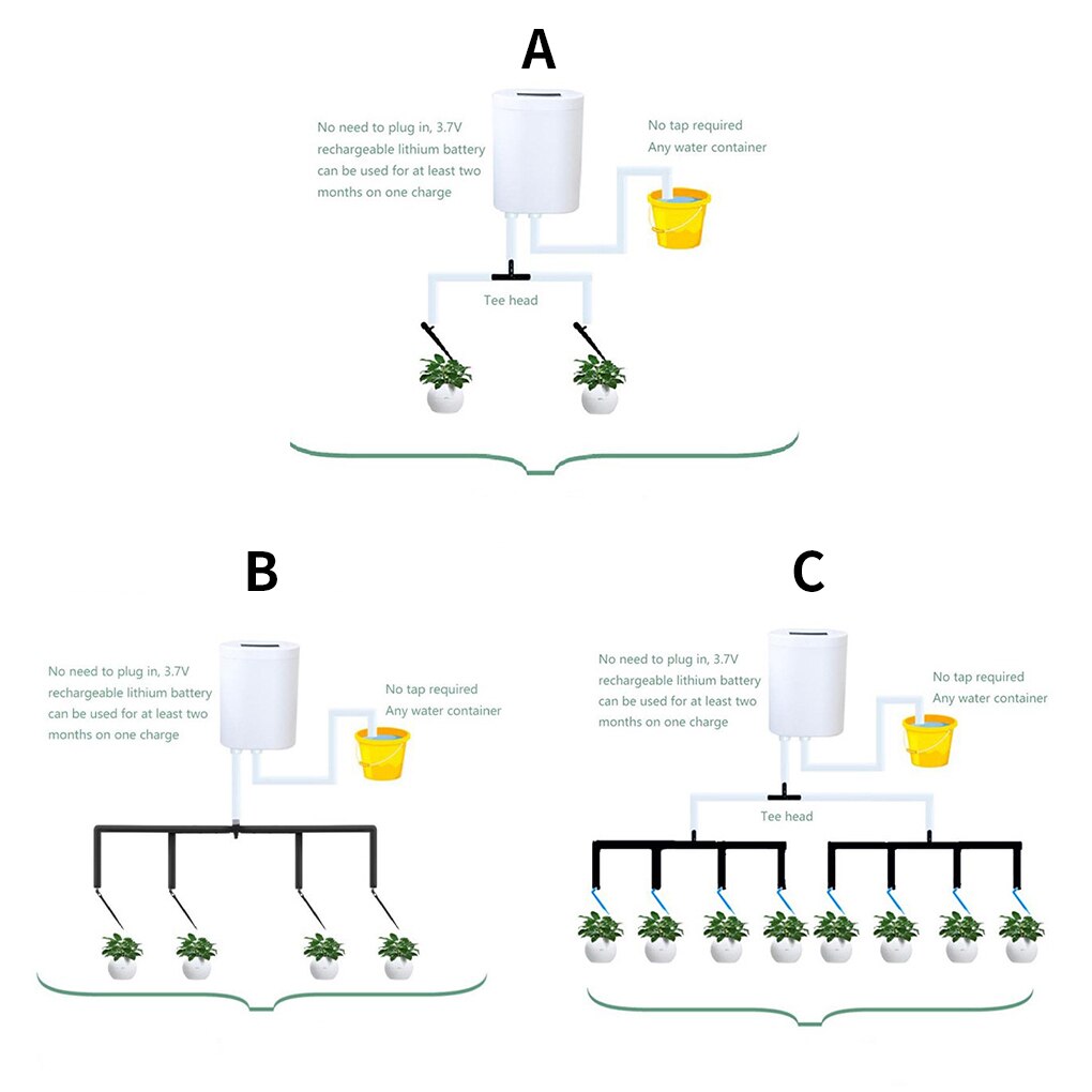 Smart Plant Watering Pumps, Automatic Water Controllers, Regular Irrigation Sprinklers And Drippers, Garden Drip Irrigation