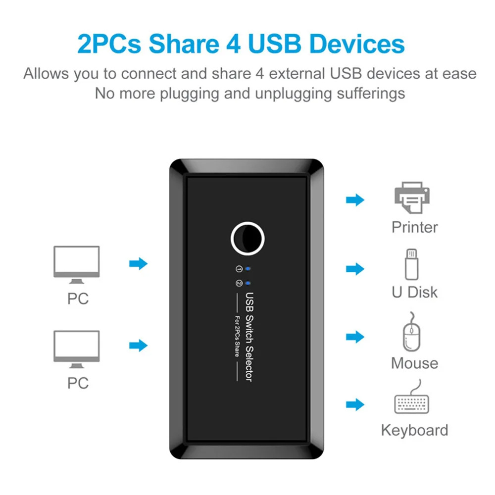 USB 3.0 KVM-schakelaar USB-gedeelde switcher 2 ingangen 4 uitgangen voor laptop PC Toetsenbord Muis Printer USB-schakelaar Controller Hub-adapter