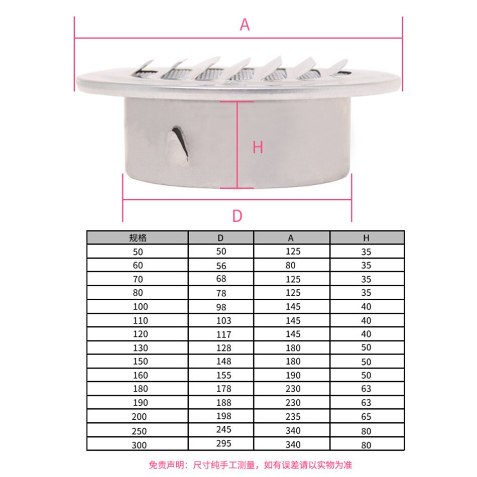 Grelhas de ventilação de duto redondas da grade de ventilação da parede exterior de aço inoxidável 70/80/100/120/150/160/180/200mm respiradouro de ar