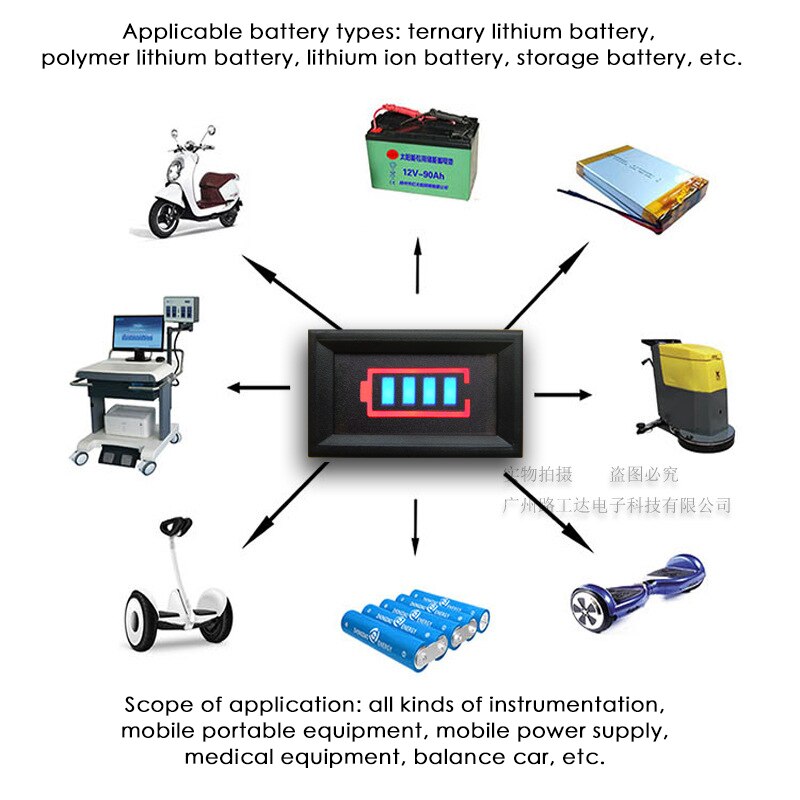 Elbil batterimåler bly-syre og lithium-ion batteri batterikapacitetsindikator bord batterikapacitetsindikator