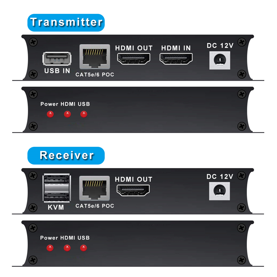 60M HDMI KVM Extender HDMI Extender with USB KVM Control RJ45 60m over IP Cat6 POC Mouse Transmitter Receiver for PC Computer