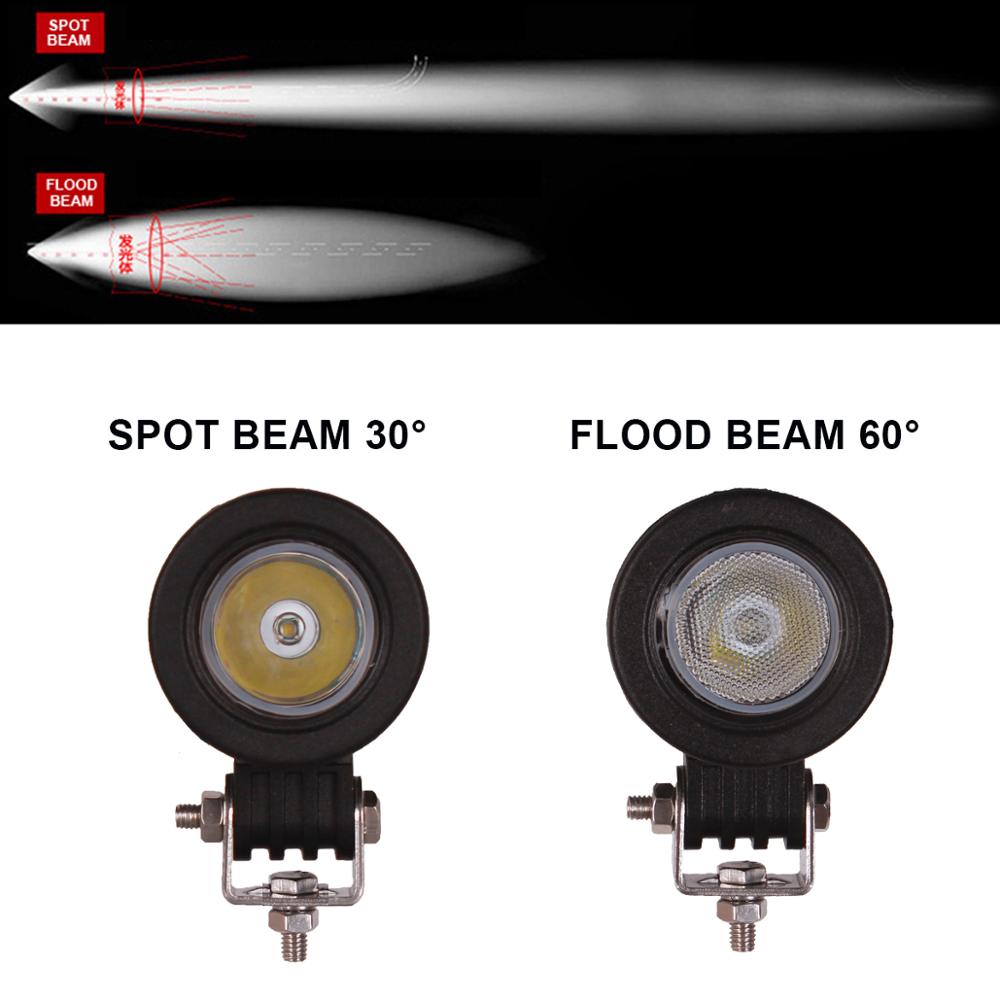 1PAIR 10W LED MOTORCYCLE DRIVING SPOTLIGHT CAR SUV BICYCLE 12V 24V SPOT FLOOD HEADLIGHT TRUCK WAGON 4WD AUXILIRY FOG LAMP LIGHT