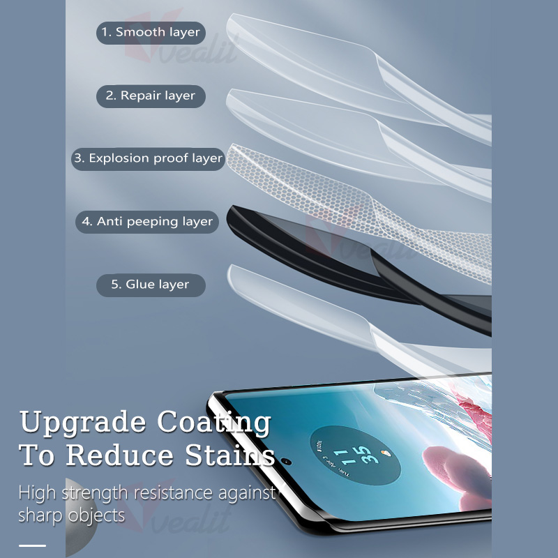 Anti-spy Hydrogel Film For Motorola Edge 40 Neo 30 Fusion Edge Plus Screen Protector For Moto 50 Ultra X40 X30 S30 Pro Not Glass