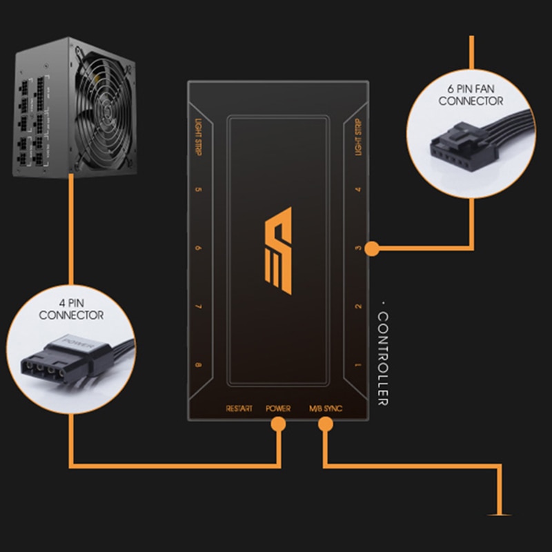 darkFlash CF11 PRO RGB Case Fan 120mm 3P-5v Aura Sync PC Case CPU Cooler Cooling Fan Quiet Remote Adjust Speed Computer Case Fan