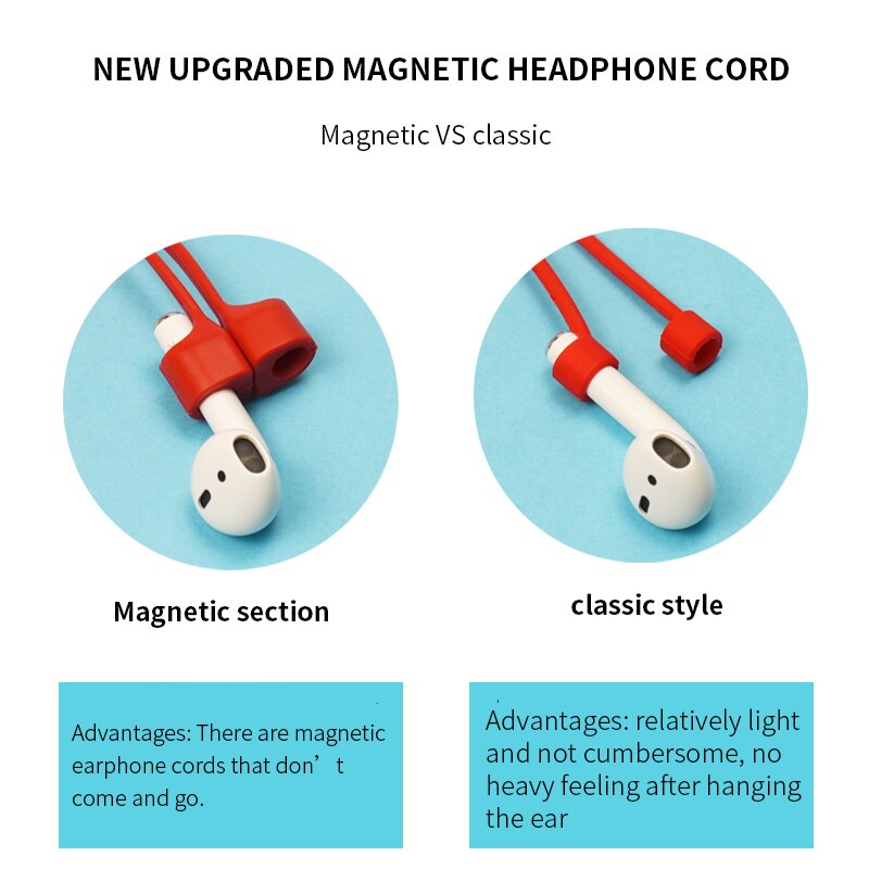 Magnetische Kopfhörer Gurt Für Airpods Profi Zubehör Weiche Silikon Anti-Verloren Seil Kopfhörer Schnur Kabel Für Airpods Schnur