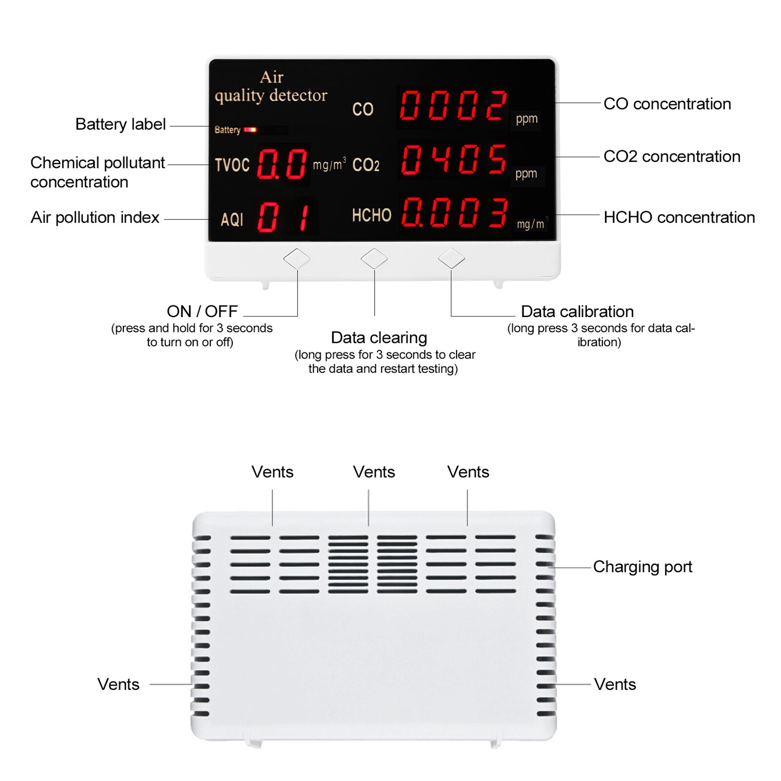 Digital CO2 Meter co2 Sensor High Accuracy CO CO2 HCHO TVOC Detector Air Monitor Air Analyzer Carbon Dioxide Sensor