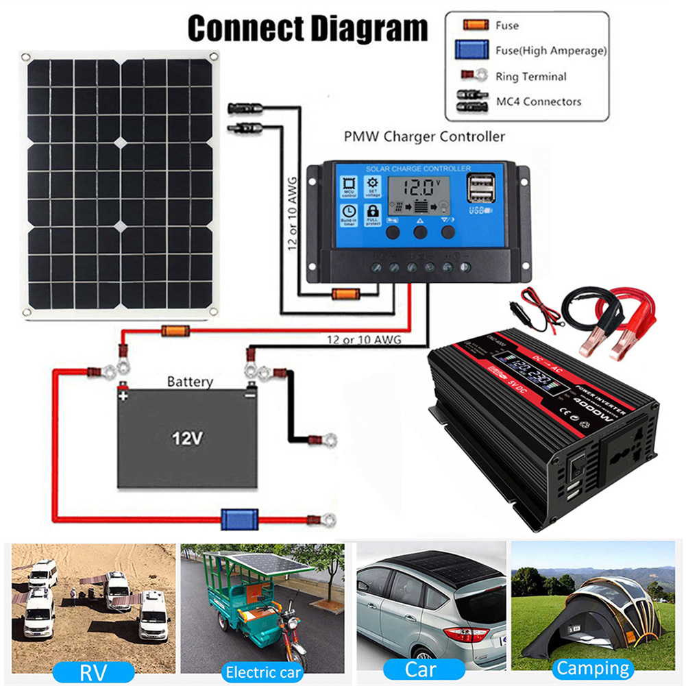 Inversor de energía Solar para coche, convertidor de onda sinusoidal pura, Panel Solar, USB Dual, 4000W, cc 12V a CA 110V/220V