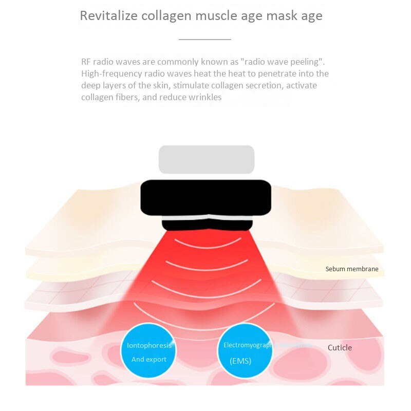 LED Photon Light Therapy RF Skin Rejuvenation Face Lifting Tighten er Beauty Skin Care Tool Face e