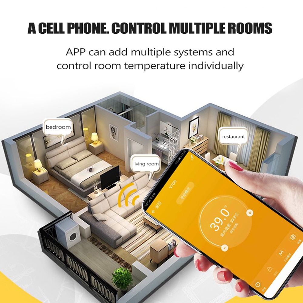 Tuya Smart App Remote Wifi Controle Kamer Intelligente Thermostaat Voice Control Temperatuur Controller Alexa 110V - 240V