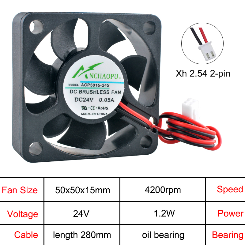 Industriell 50mm -axialfläkt –acp 5015 50 x 50 x 15mm multispännings  (5v/12v/24v) - kylfläkt för elektronik och kraftsystem: Grön
