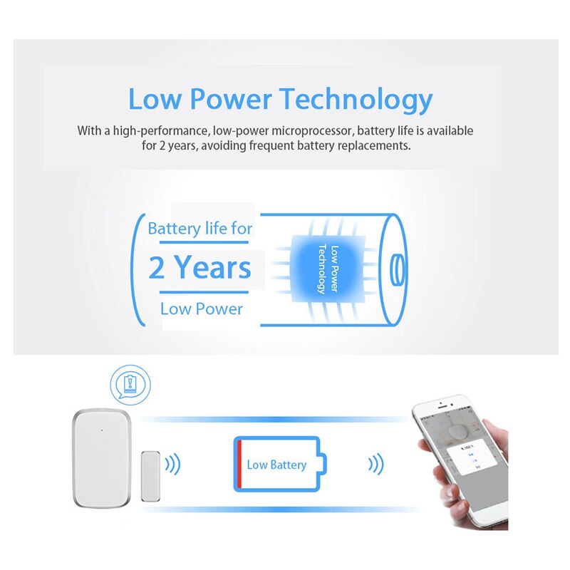 Tuya Zigbee Door And Window Sensor Smart Home Automation Security - View #4