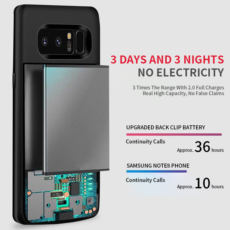 Pinzheng 6500Mah Battery Charger Case Voor Samsung Note 8 Opladen Case Voor Samsung Note 8 Draagbare Power Bank Draadloze lader