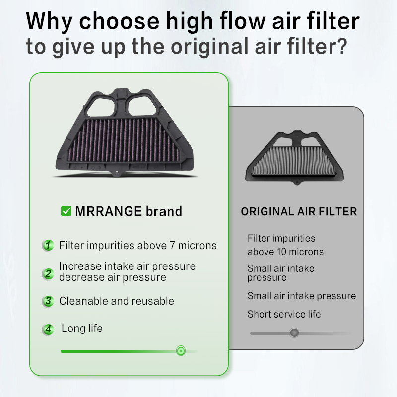Filtro aria moto di alta qualità per KAWASAKI NINJA 250 300 400 ER6N ER6F Z750 Z800 Z900 ZR900 Z1000 Z1000SX