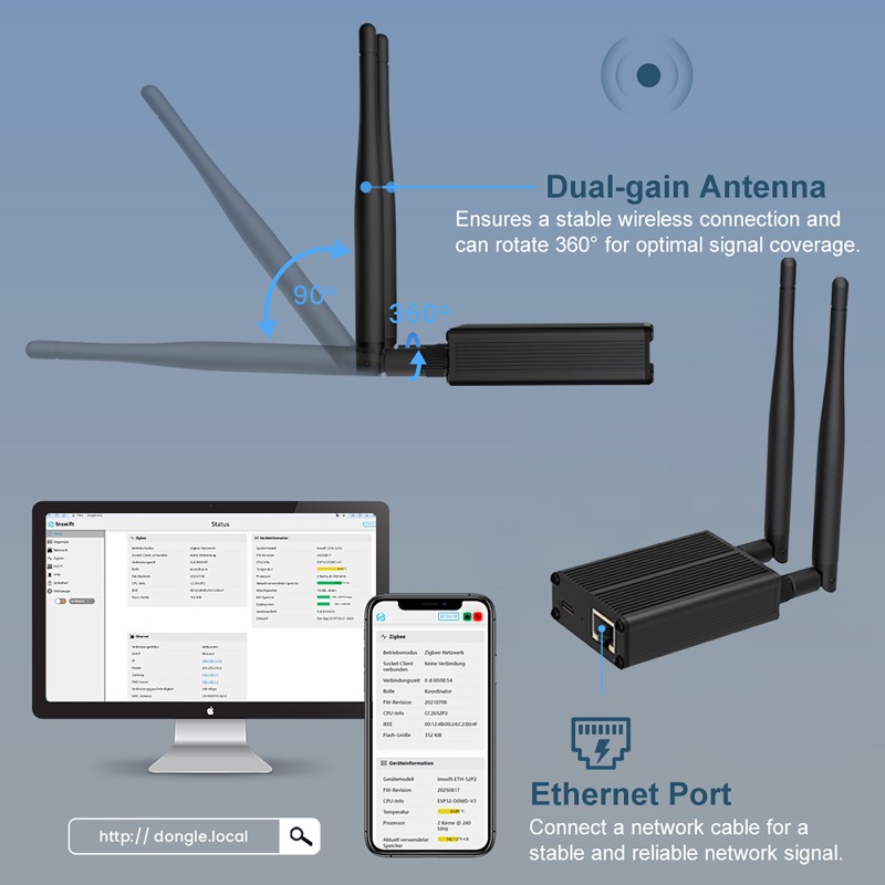 Gateway Universal Bridge Ethernet, USB und WiFi Gateway Coordinator, funktioniert mit Zigbee2 MQTT, Home Assistant, Z H A Open HAB