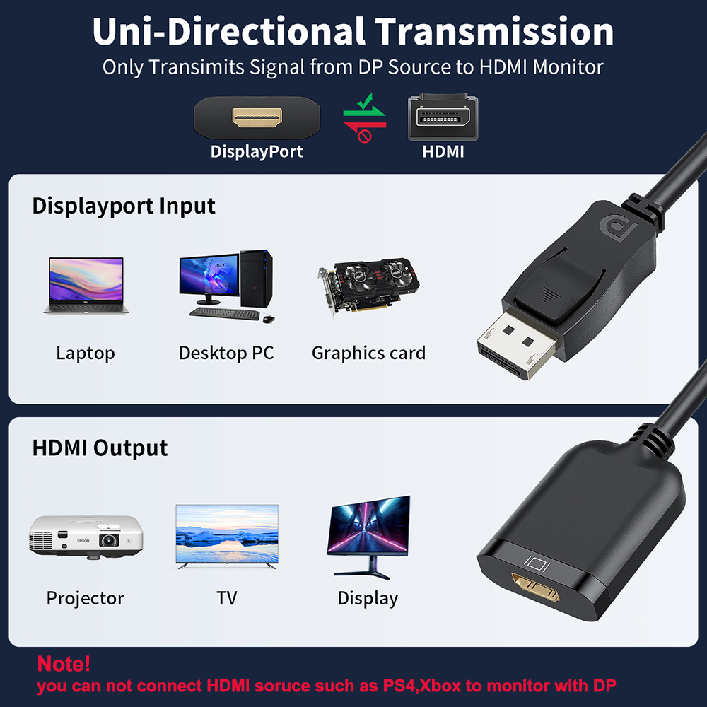 DisplayPort to HDMI 2.0 Adapter Cable 4K 60Hz DisplayPort 1.4 to HDMI 2.0 adapter for PC laptop to HDMI out 4K DP to HDMI