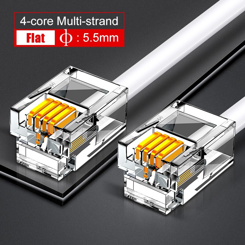 SAMZHE Telephone Extension Cord Phone Cord with 1 in-Line Coupler Cable Wire Line with Standard RJ11 Plug: 4-2 / 5M