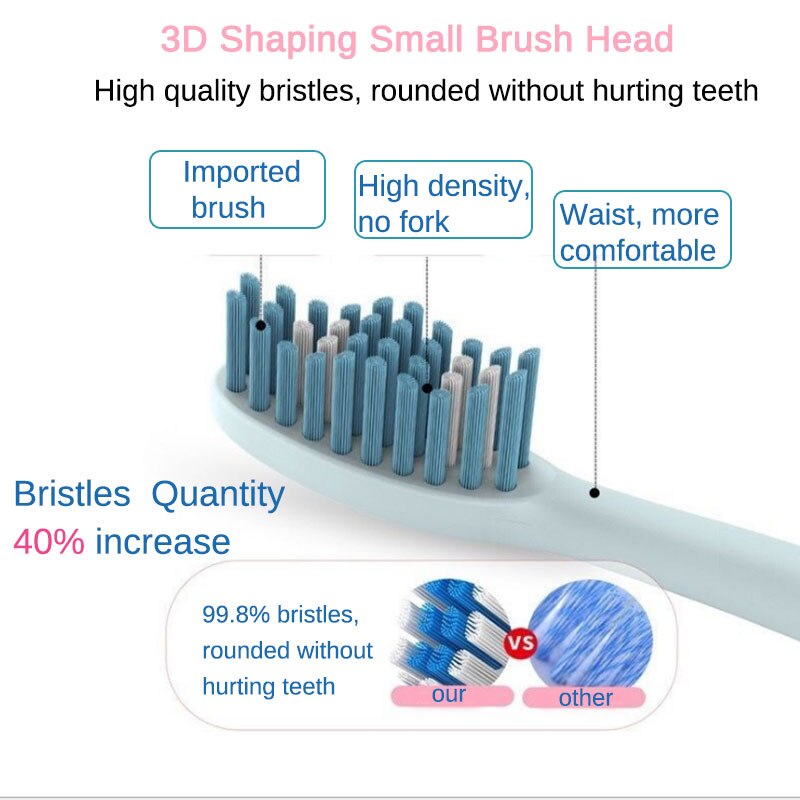 USB Rechargeable Electric Toothbrush 5 Mode Whitening Healthy Travel Toothbrush with 3 Replaceable Brush Head for Adult Kid