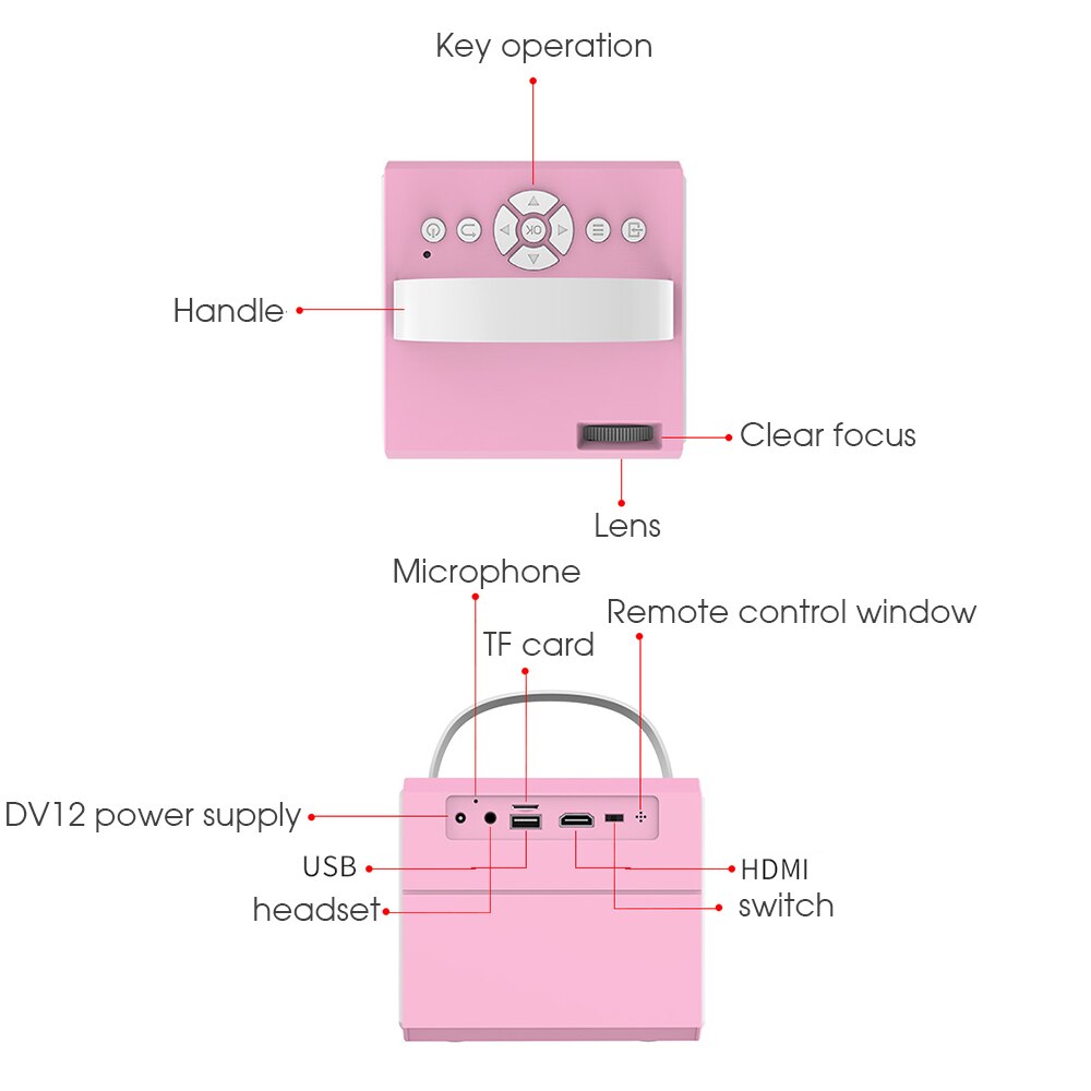 Kebidu J10 Mini Projector Pk Q2 Kinderen Draagbare Hdmi-Compatibel Projector Onderwijs Mini Led Thuis Beamer Voor Kerstcadeau