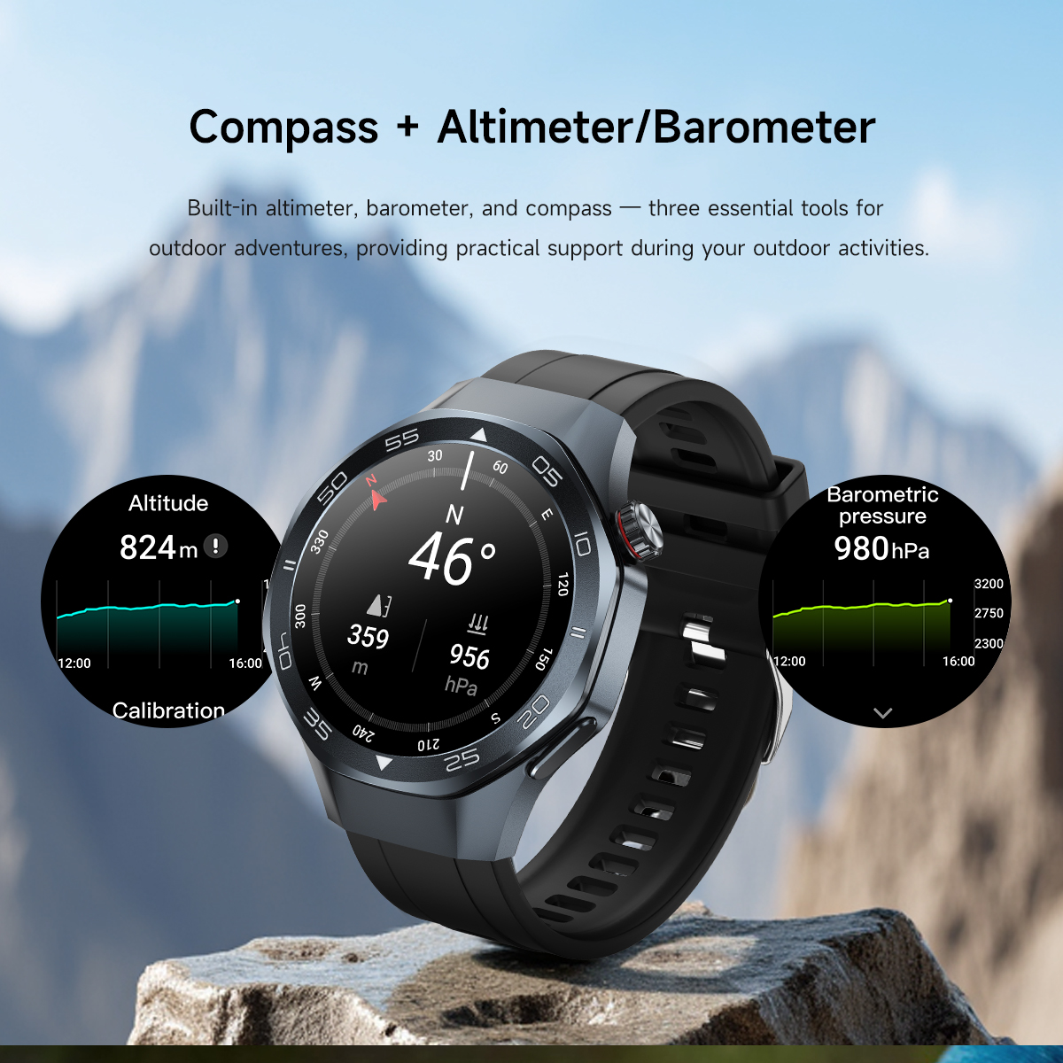 Fanwear Nuovo Orologio GT5 pro Astuto Della Vigilanza Degli Uomini HD AMOLED Schermo Zaffiro GPS inseguitore BT Chiamata saluto Impermeabile Smartwatch Frequenza Cardiaca