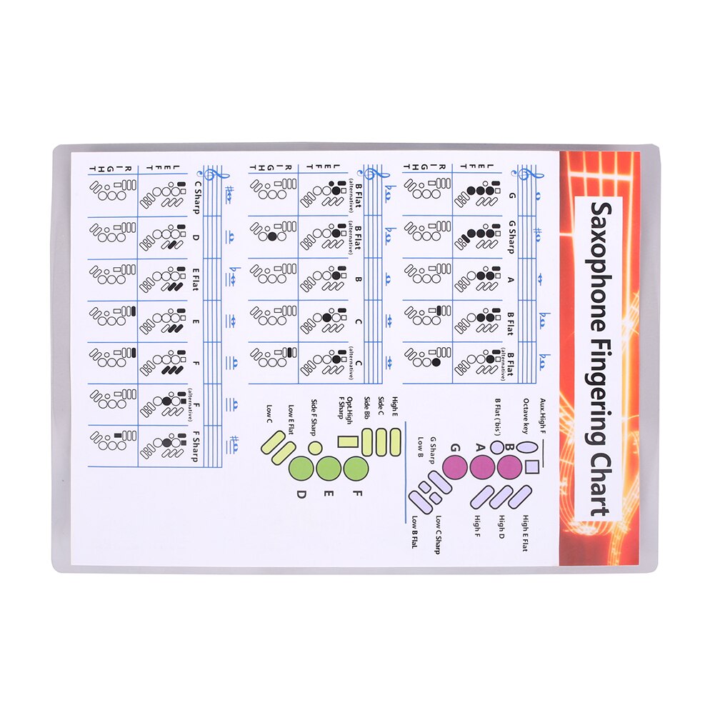 Picture Home Wall Woodwind Decorative Musical Learning For Beginner Classroom Educational Saxophone Fingering Chord Chart