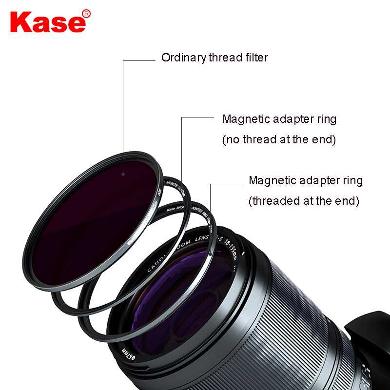 Kase Magnetische Adapter Ring Kit ( Convert Draad Filter Om Magnetische Filte R)