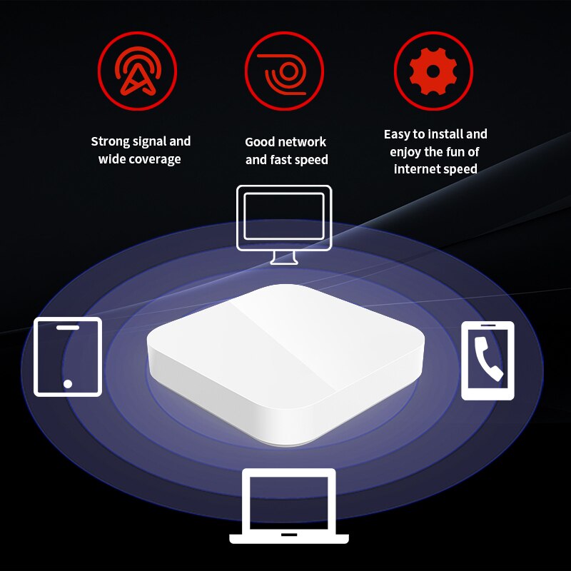 EW9 AC1200 Mesh Wifi Draadloze Router Hele Huis Dekking Netwerk Gigabit Router Met 2.4G/5Ghz Dual Band antenne, app Setup