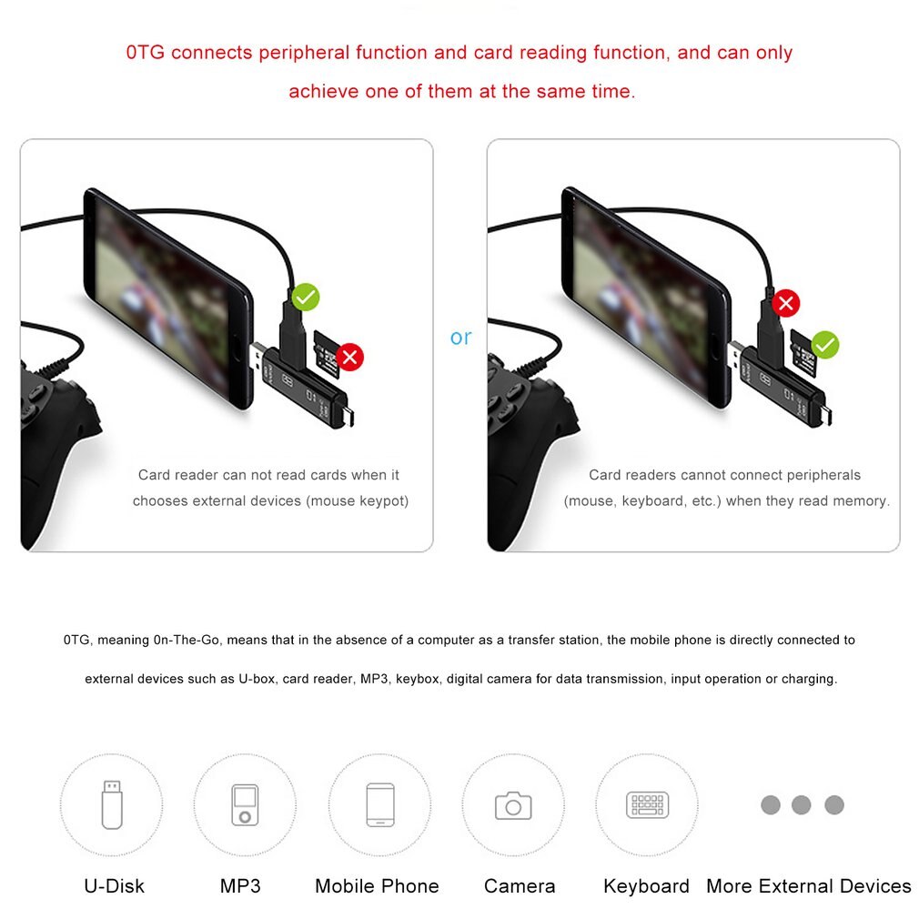 5 in 1 USB 3.0 Type C / USB / Micro USB SD TF Memo... – Grandado