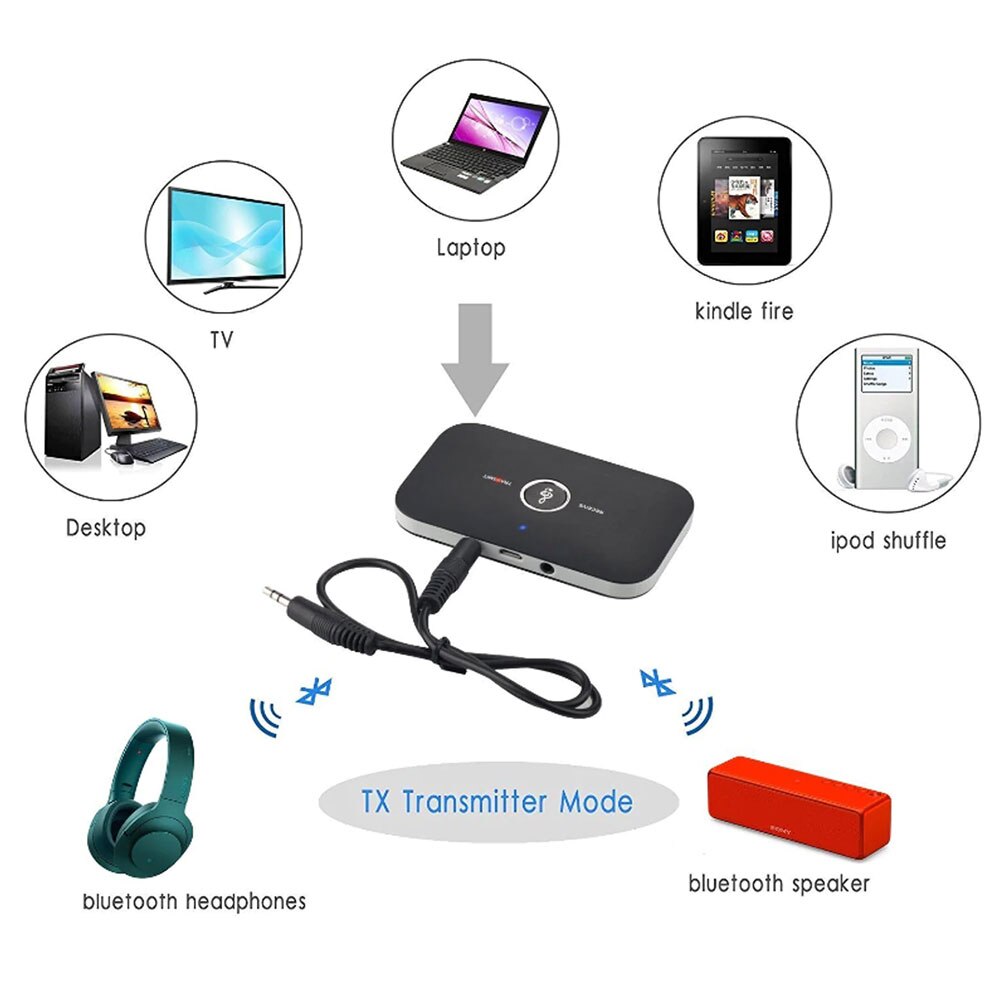 2 In 1 Wireless Bluetooth Transmitter Receiver Stereo Noise Reduction For TV PC Speaker Adapter For Android IOS Smart Phone