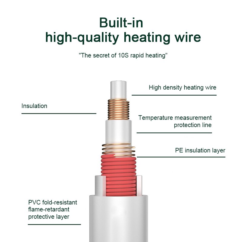 Electric Blanket Thicker Heater , Waterproof Electric Blanket, USB Washable Thick Lisi Cotton Velvet Soft Warm Heating Blanket