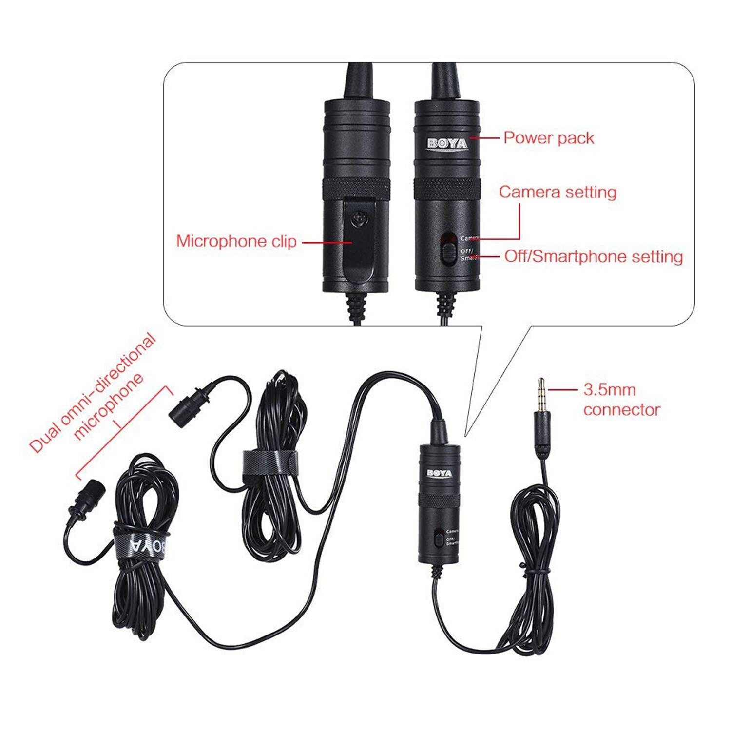 Boya BY-M1DM Dual Lavalier Microfoons Omnidirectionele Condensator Clip-On Revers Microfoon Voor Dslr Camera Ios Apparaat Live Interview