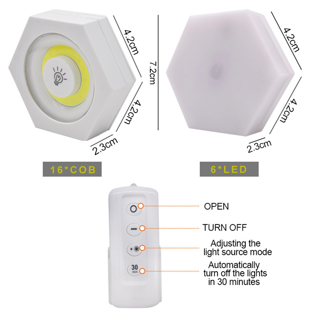 Wireless Remote Control Dimmable Night Light Decorative Kitchen Closet Staircase Aisle Bathroom Dimmable Lighting LED Lights