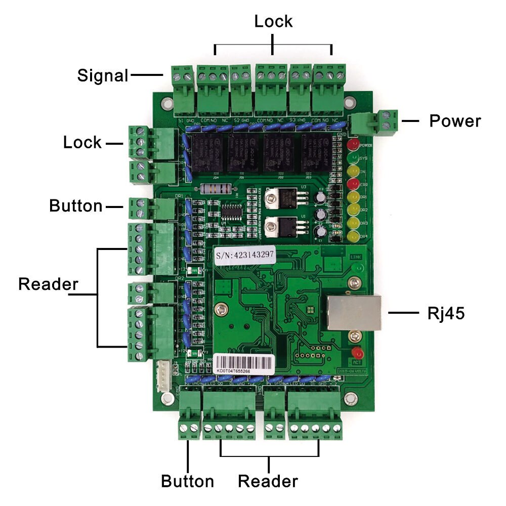 TCP/IP Four Door Access Controller 32-bit 40 000 Users,support multi-access function / time attendance / Fire Alarm etc.sn:T04