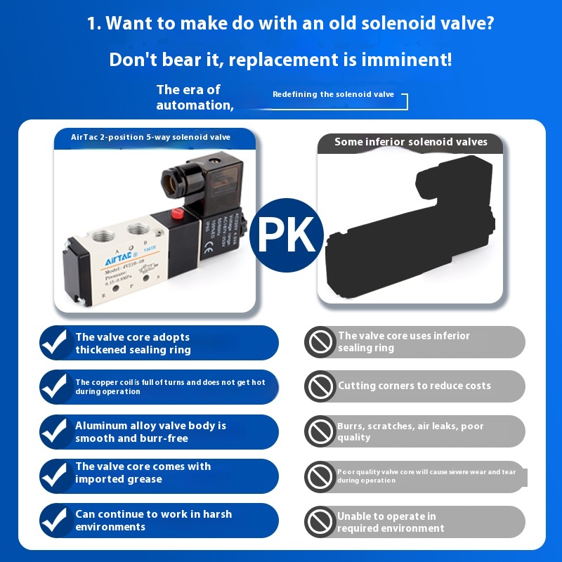 AirTac Solenoid Pneumatic Valve 4V210 4V210-08 4V210-06 220V 110V 24V AC DC Multiple Voltages Available Controller Valve
