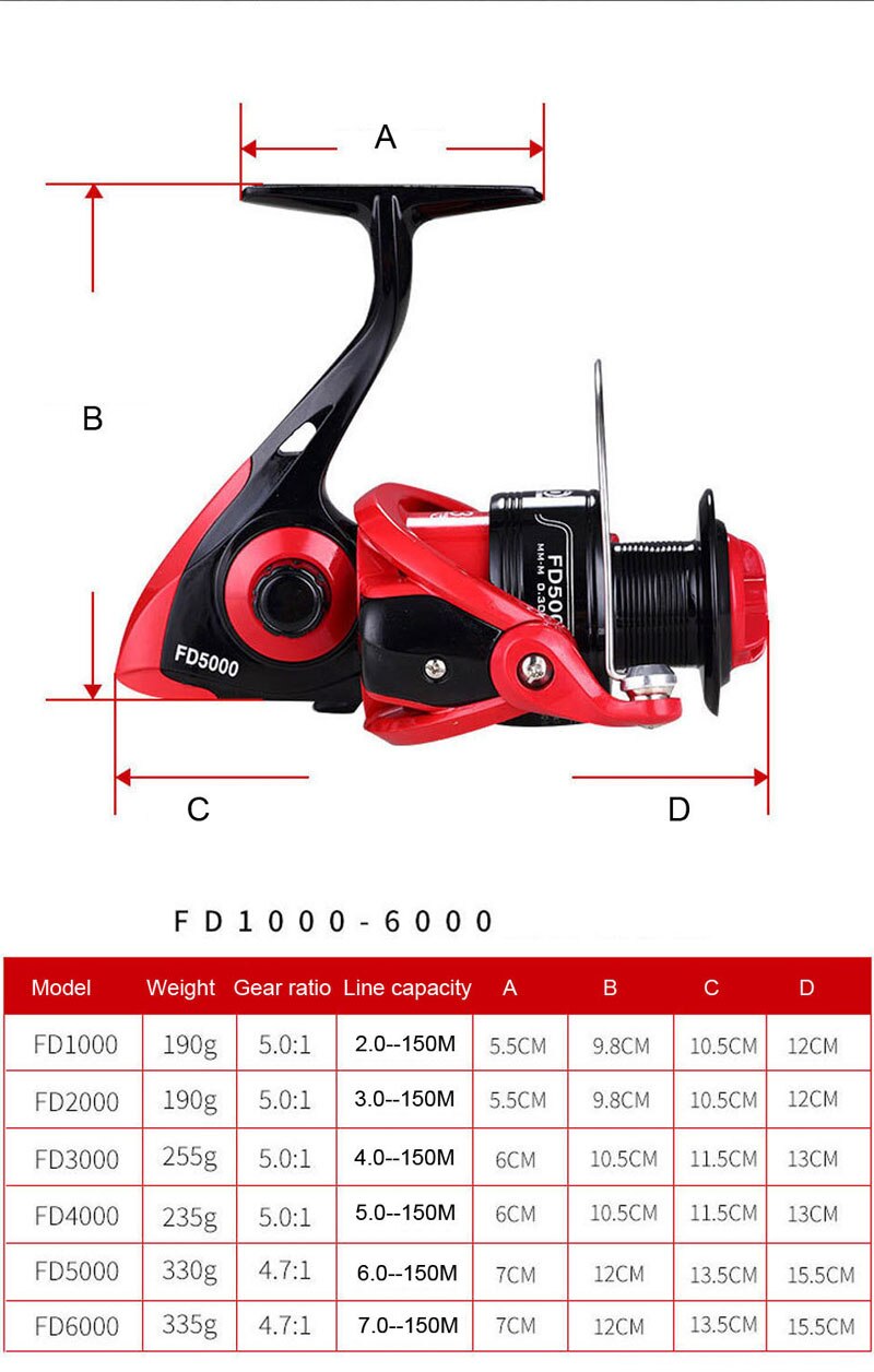 1000-6000 Lagers Vissen Spinning Reel Zoutwatervissen Reel Karper Vissen Rollen 5.0:1 Rock Vissen Reel Wiel Vis Gereedschap