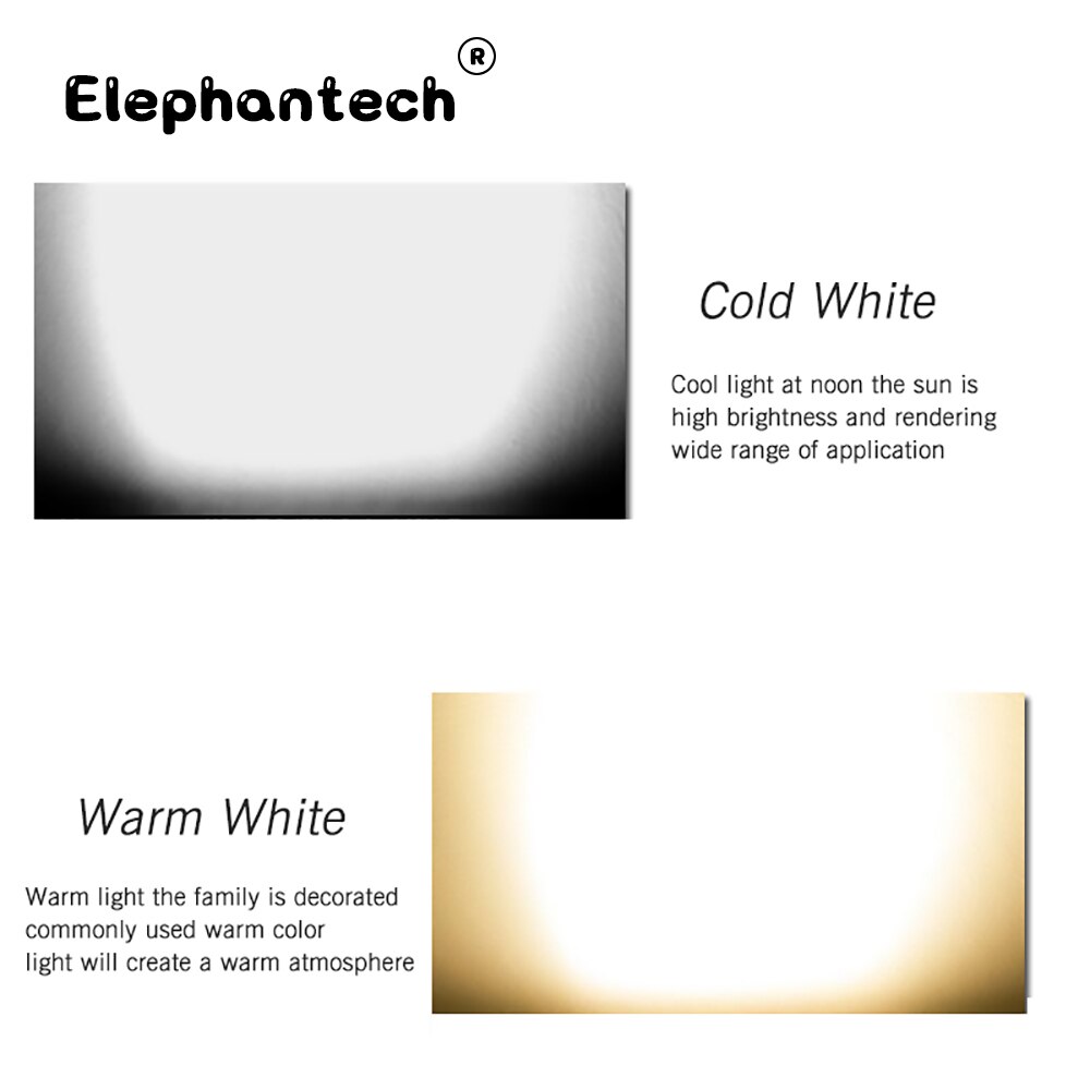 LED Floodlight 10W 20W 30W 50W 100W 150W 220V Flood Light Spotlight Wall Reflector IP66 Waterproof Outdoor Garden Lighting