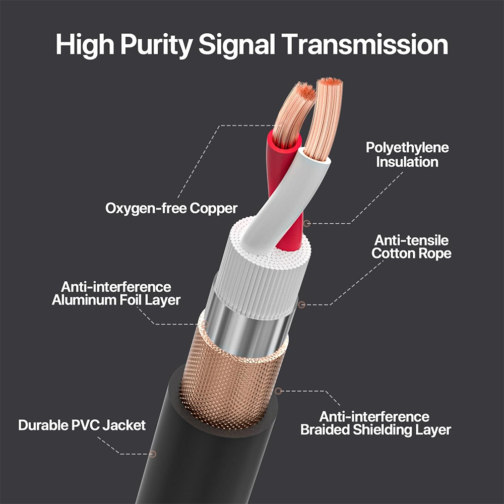BOMGE 10M audiokabel biedt goede signaaloverdrachtsprestaties voor professionele thuisopnamestudio's, concerten, kerken