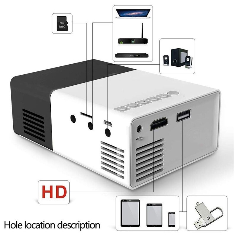 Mini bärbar led-projektor, smartphone-fickprojektor med av usb sd hdmi för video / film / spel / hemmabio videoprojektor (