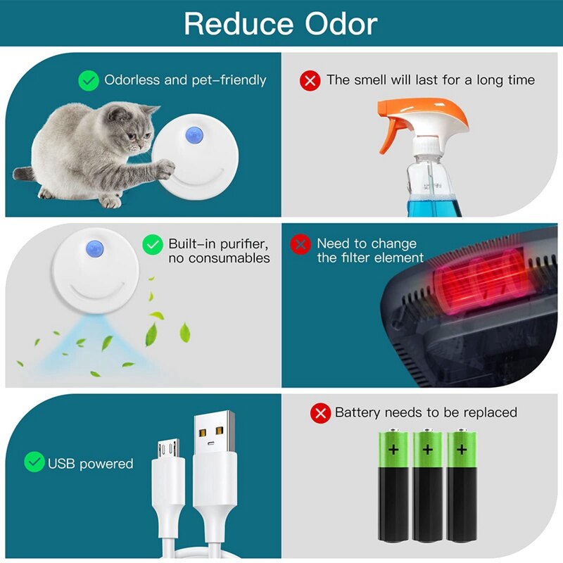 Ever Clean® Extra Strong Kattenbakvulling Parfumvrij Aantrekkelijke prijzen bij