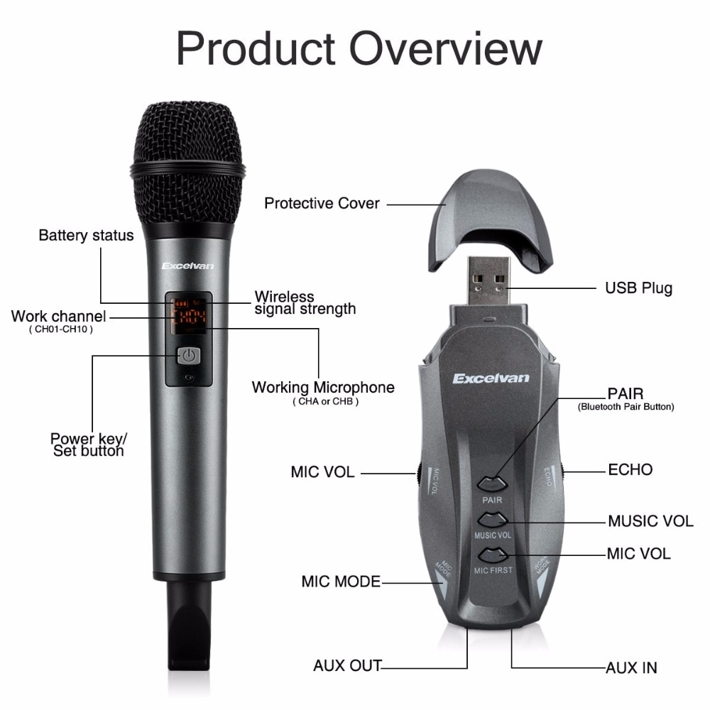 Excelvan K18V Bluetooth Microphone Wireless with R Grandado