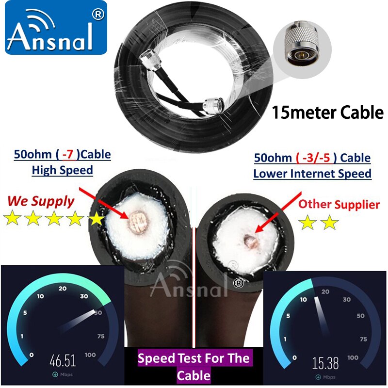 25dBi 3G 4G Antenna Set 1710-2170MHz for 4G GSM 1800 Repeater 3G WCDMA 2100 Signal Solution cell Phones Signal Booster Amplifier