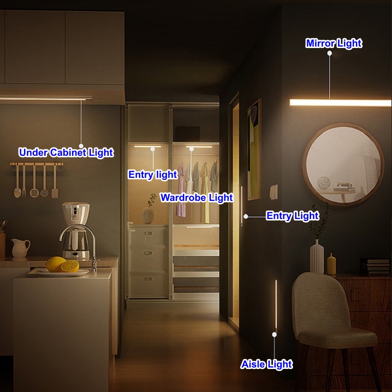 Barra de luz LED con Sensor de movimiento recargable por USB tipo C, luz nocturna de inducción portátil para cocina, mesita de noche, armario, pasillo